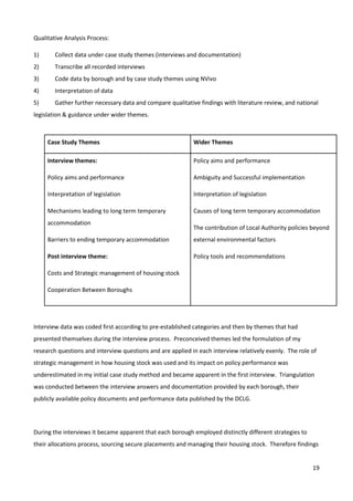 19
Qualitative Analysis Process:
1) Collect data under case study themes (interviews and documentation)
2) Transcribe all recorded interviews
3) Code data by borough and by case study themes using NVivo
4) Interpretation of data
5) Gather further necessary data and compare qualitative findings with literature review, and national
legislation & guidance under wider themes.
Case Study Themes Wider Themes
Interview themes:
Policy aims and performance
Interpretation of legislation
Mechanisms leading to long term temporary
accommodation
Barriers to ending temporary accommodation
Post interview theme:
Costs and Strategic management of housing stock
Cooperation Between Boroughs
Policy aims and performance
Ambiguity and Successful implementation
Interpretation of legislation
Causes of long term temporary accommodation
The contribution of Local Authority policies beyond
external environmental factors
Policy tools and recommendations
Interview data was coded first according to pre-established categories and then by themes that had
presented themselves during the interview process. Preconceived themes led the formulation of my
research questions and interview questions and are applied in each interview relatively evenly. The role of
strategic management in how housing stock was used and its impact on policy performance was
underestimated in my initial case study method and became apparent in the first interview. Triangulation
was conducted between the interview answers and documentation provided by each borough, their
publicly available policy documents and performance data published by the DCLG.
During the interviews it became apparent that each borough employed distinctly different strategies to
their allocations process, sourcing secure placements and managing their housing stock. Therefore findings
 