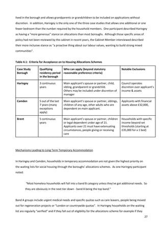 27
lived in the borough and allows grandparents or grandchildren to be included on applications without
discretion. In addition, Haringey is the only one of the three case studies that allows one additional or one
fewer bedroom than the number required by the household members. One participant described Haringey
as having a “more generous” stance on allocations than most boroughs. Although those specific areas of
policy had not been reviewed by the cabinet in recent years, the Cabinet Member interviewed described
their more inclusive stance as “a proactive thing about our labour values, wanting to build strong mixed
communities”.
Table 4.1: Criteria for Acceptance on to Housing Allocations Schemes
Case Study
Borough
Qualifying
residency period
in the borough
Who can apply (beyond statutory
reasonable preference criteria)
Notable Exclusions
Haringey 3 continuous
years
Main applicant’s spouse or partner, child,
sibling, grandparent or grandchild.
Others may be included under discretion of
manager
Council operates
discretion over applicant’s
income & assets
Camden 5 out of the last
7 years (many
exceptions
apply)
Main applicant’s spouse or partner, siblings,
children of any age, other adults who are
dependent on main applicant.
Applicants with financial
assets above £32,000,
Brent 5 continuous
years
Main applicant’s spouse or partner, children
or legal dependent under age of 21.
Applicants over 21 must have extenuating
circumstances, people giving or receiving
care
Households with specific
income beyond set
thresholds (starting at
£35,000 for a 1 bed)
Mechanisms Leading to Long Term Temporary Accommodation
In Haringey and Camden, households in temporary accommodation are not given the highest priority on
the waiting lists for social housing through the boroughs’ allocations schemes. As one Haringey participant
noted:
“Most homeless households will fall into a band B category unless they’ve got additional needs. So
they are obviously in the next tier down - band A being the top band.”
Band A groups include urgent medical needs and specific quotas such as care leavers, people being moved
out for regeneration projects or “London or countrywide quotas”. In Haringey households on the waiting
list are regularly “verified” and if they fall out of eligibility for the allocations scheme for example if they
 