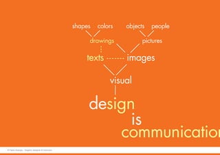 Design as communication | PDF