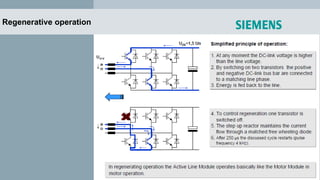 Regenerative operation
 