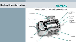 Basics of induction motors
 