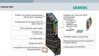 Control Unit
 