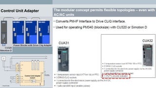 Control Unit Adapter
 