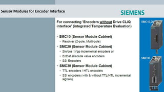 Sensor Modules for Encoder Interface
 