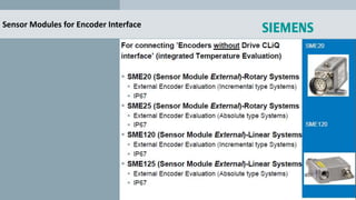 Sensor Modules for Encoder Interface
 