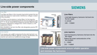 Line-side power components
 