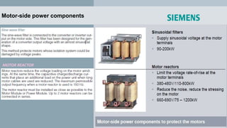 Motor-side power components
MOTOR REACTOR
 