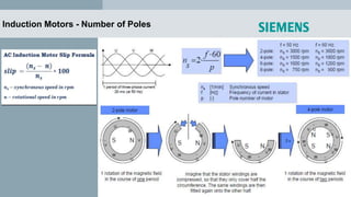 Induction Motors - Number of Poles
 