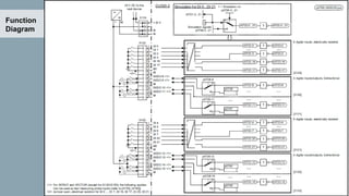 Function
Diagram
 