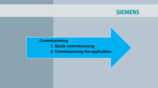 Commissioning
1. Quick commissioning
2. Commissioning the application
 