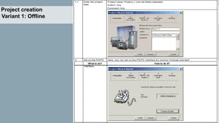 Project creation
Variant 1: Offline
 