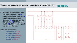 1. A 3 phase induction motor is to
run using S120 drive. Use S1
switch to Start/Stop the drive, S2
switch to change the motor
direction, S3 switch to reset the
drive, Switch S4( MOP-Up) and
Switch S5(MOP-Down) for speed
increase and decrease.
Motor Data is as follows:
Motor power- 5.5 KW
Motor Current- 10 A
Motor Speed- 2850 rpm
Motor voltage- 415 V
Motor Freq- 50 Hz
Task to commission simulation kit and using the STARTER
 
