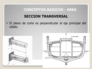 SECCION TRANSVERSAL
CONCEPTOS BASICOS - AREA
 El plano de corte es perpendicular al eje principal del
sólido.
 