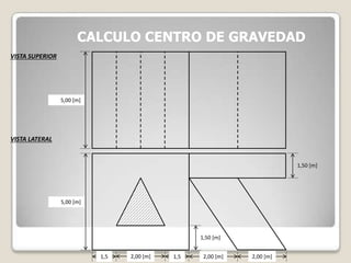 CALCULO CENTRO DE GRAVEDAD
VISTA SUPERIOR
VISTA LATERAL
5,00 [m]
2,00 [m] 2,00 [m]
1,50 [m]
1,50 [m]
2,00 [m] 1,5
1,5
5,00 [m]
 