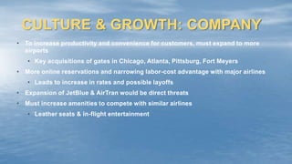 CULTURE & GROWTH: COMPANY
• To increase productivity and convenience for customers, must expand to more
airports
• Key acquisitions of gates in Chicago, Atlanta, Pittsburg, Fort Meyers
• More online reservations and narrowing labor-cost advantage with major airlines
• Leads to increase in rates and possible layoffs
• Expansion of JetBlue & AirTran would be direct threats
• Must increase amenities to compete with similar airlines
• Leather seats & in-flight entertainment
 