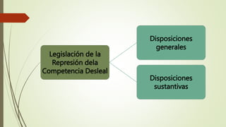 Legislación de la
Represión dela
Competencia Desleal
Disposiciones
generales
Disposiciones
sustantivas
 