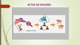 ACTOS DE ENGAÑO
 