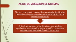 ACTOS DE VIOLACIÓN DE NORMAS
A fin de determinar la existencia de una ventaja
significativa se evaluará la mejor posición competitiva
obtenida mediante la infracción de normas.
Tienen como efecto valerse de una ventaja significativa
derivada de la concurrencia mediante la infracción de
normas imperativas.
 