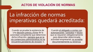 ACTOS DE VIOLACIÓN DE NORMAS
La infracción de normas
imperativas quedará acreditada:
Cuando se pruebe la existencia de
una decisión previa y firme de la
autoridad competente que determine
dicha infracción, siempre que en la
vía contencioso administrativa no se
encuentre pendiente de revisión; o,
Cuando el obligado a contar con
autorizaciones, contratos o títulos
que se requieren obligatoriamente
para desarrollar determinada
actividad empresarial, no acredite
documentalmente su tenencia.
 