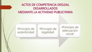 ACTOS DE COMPETENCIA DESLEAL
DESARROLLADOS
MEDIANTE LA ACTIVIDAD PUBLICITARIA
•Principio de
autenticidad
•Principio de
legalidad
•Principio de
adecuación
social
 