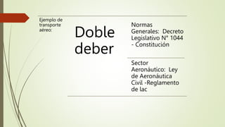 Ejemplo de
transporte
aéreo:
Doble
deber
Normas
Generales: Decreto
Legislativo N° 1044
- Constitución
Sector
Aeronáutico: Ley
de Aeronáutica
Civil -Reglamento
de lac
 