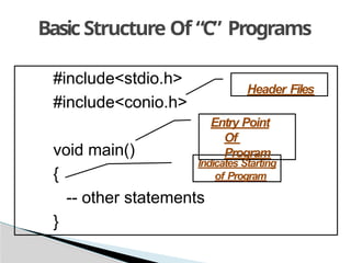 Best_of_438343817-A-PPT-on-C-language.pptx