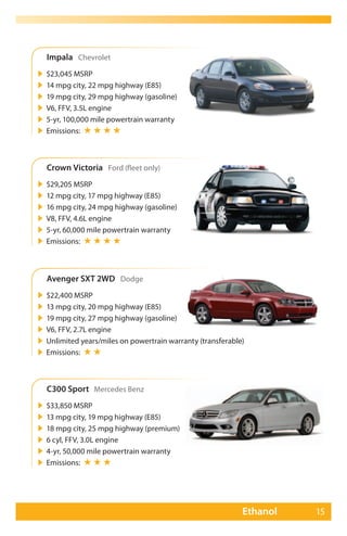 Impala Chevrolet
   $23,045 MSRP
   14 mpg city, 22 mpg highway (E85)
   19 mpg city, 29 mpg highway (gasoline)
   V6, FFV, 3.5L engine
   5-yr, 100,000 mile powertrain warranty
   Emissions: ★ ★ ★ ★



    Crown Victoria Ford (fleet only)
   $29,205 MSRP
   12 mpg city, 17 mpg highway (E85)
   16 mpg city, 24 mpg highway (gasoline)
   V8, FFV, 4.6L engine
   5-yr, 60,000 mile powertrain warranty
   Emissions: ★ ★ ★ ★



    Avenger SXT 2WD Dodge
   $22,400 MSRP
   13 mpg city, 20 mpg highway (E85)
   19 mpg city, 27 mpg highway (gasoline)
   V6, FFV, 2.7L engine
   Unlimited years/miles on powertrain warranty (transferable)
   Emissions: ★ ★



    C300 Sport Mercedes Benz
   $33,850 MSRP
   13 mpg city, 19 mpg highway (E85)
   18 mpg city, 25 mpg highway (premium)
   6 cyl, FFV, 3.0L engine
   4-yr, 50,000 mile powertrain warranty
   Emissions: ★ ★ ★




                                                              Ethanol   15
 
