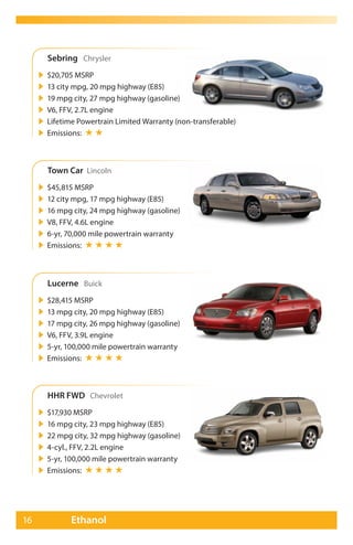 Sebring Chrysler
        $20,705 MSRP
        13 city mpg, 20 mpg highway (E85)
        19 mpg city, 27 mpg highway (gasoline)
        V6, FFV, 2.7L engine
        Lifetime Powertrain Limited Warranty (non-transferable)
        Emissions: ★ ★



         Town Car Lincoln
        $45,815 MSRP
        12 city mpg, 17 mpg highway (E85)
        16 mpg city, 24 mpg highway (gasoline)
        V8, FFV, 4.6L engine
        6-yr, 70,000 mile powertrain warranty
        Emissions: ★ ★ ★ ★



         Lucerne Buick
        $28,415 MSRP
        13 mpg city, 20 mpg highway (E85)
        17 mpg city, 26 mpg highway (gasoline)
        V6, FFV, 3.9L engine
        5-yr, 100,000 mile powertrain warranty
        Emissions: ★ ★ ★ ★



         HHR FWD Chevrolet
        $17,930 MSRP
        16 mpg city, 23 mpg highway (E85)
        22 mpg city, 32 mpg highway (gasoline)
        4-cyl., FFV, 2.2L engine
        5-yr, 100,000 mile powertrain warranty
        Emissions: ★ ★ ★ ★




16             Ethanol
 