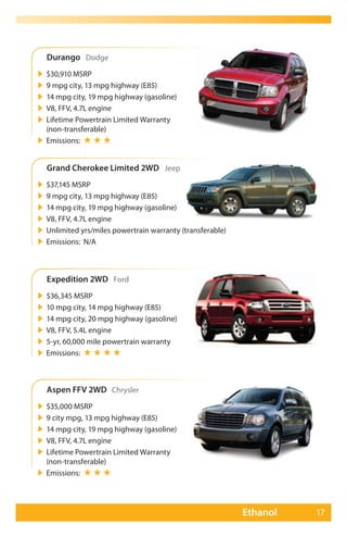 Durango Dodge
 $30,910 MSRP
 9 mpg city, 13 mpg highway (E85)
 14 mpg city, 19 mpg highway (gasoline)
 V8, FFV, 4.7L engine
 Lifetime Powertrain Limited Warranty
  (non-transferable)
 Emissions: ★ ★ ★


    Grand Cherokee Limited 2WD Jeep
   $37,145 MSRP
   9 mpg city, 13 mpg highway (E85)
   14 mpg city, 19 mpg highway (gasoline)
   V8, FFV, 4.7L engine
   Unlimited yrs/miles powertrain warranty (transferable)
   Emissions: N/A



    Expedition 2WD Ford
   $36,345 MSRP
   10 mpg city, 14 mpg highway (E85)
   14 mpg city, 20 mpg highway (gasoline)
   V8, FFV, 5.4L engine
   5-yr, 60,000 mile powertrain warranty
   Emissions: ★ ★ ★ ★



    Aspen FFV 2WD Chrysler
 $35,000 MSRP
 9 city mpg, 13 mpg highway (E85)
 14 mpg city, 19 mpg highway (gasoline)
 V8, FFV, 4.7L engine
 Lifetime Powertrain Limited Warranty
  (non-transferable)
 Emissions: ★ ★ ★




                                                             Ethanol   17
 