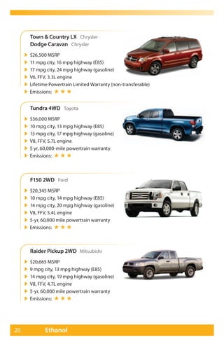 Town & Country LX Chrysler
         Dodge Caravan Chrysler
        $26,500 MSRP
        11 mpg city, 16 mpg highway (E85)
        17 mpg city, 24 mpg highway (gasoline)
        V6, FFV, 3.3L engine
        Lifetime Powertrain Limited Warranty (non-transferable)
        Emissions: ★ ★ ★


         Tundra 4WD Toyota
        $36,000 MSRP
        10 mpg city, 13 mpg highway (E85)
        13 mpg city, 17 mpg highway (gasoline)
        V8, FFV, 5.7L engine
        5 yr, 60,000-mile powertrain warranty
        Emissions: ★ ★ ★



         F150 2WD Ford
        $20,345 MSRP
        10 mpg city, 14 mpg highway (E85)
        14 mpg city, 20 mpg highway (gasoline)
        V8, FFV, 5.4L engine
        5-yr, 60,000 mile powertrain warranty
        Emissions: ★ ★ ★



         Raider Pickup 2WD Mitsubishi
        $20,665 MSRP
        9 mpg city, 13 mpg highway (E85)
        14 mpg city, 19 mpg highway (gasoline)
        V8, FFV, 4.7L engine
        5-yr, 60,000 mile powertrain warranty
        Emissions: ★ ★ ★




20             Ethanol
 