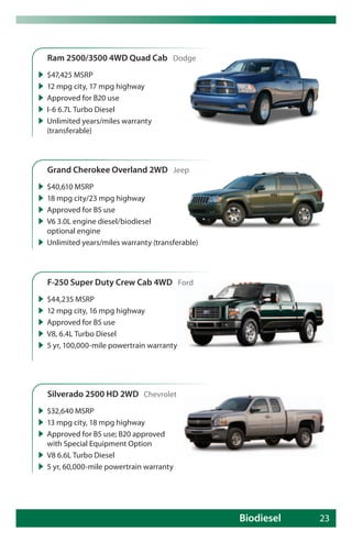 Ram 2500/3500 4WD Quad Cab Dodge
   $47,425 MSRP
   12 mpg city, 17 mpg highway
   Approved for B20 use
   I-6 6.7L Turbo Diesel
   Unlimited years/miles warranty
    (transferable)



    Grand Cherokee Overland 2WD Jeep
 $40,610 MSRP
 18 mpg city/23 mpg highway
 Approved for B5 use
 V6 3.0L engine diesel/biodiesel
  optional engine
 Unlimited years/miles warranty (transferable)




    F-250 Super Duty Crew Cab 4WD Ford
   $44,235 MSRP
   12 mpg city, 16 mpg highway
   Approved for B5 use
   V8, 6.4L Turbo Diesel
   5 yr, 100,000-mile powertrain warranty




    Silverado 2500 HD 2WD Chevrolet
 $32,640 MSRP
 13 mpg city, 18 mpg highway
 Approved for B5 use; B20 approved
  with Special Equipment Option
 V8 6.6L Turbo Diesel
 5 yr, 60,000-mile powertrain warranty




                                                  Biodiesel   23
 