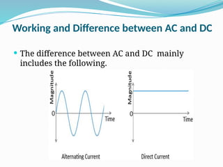 AC DC Current system , AC and DC System w | PPTX