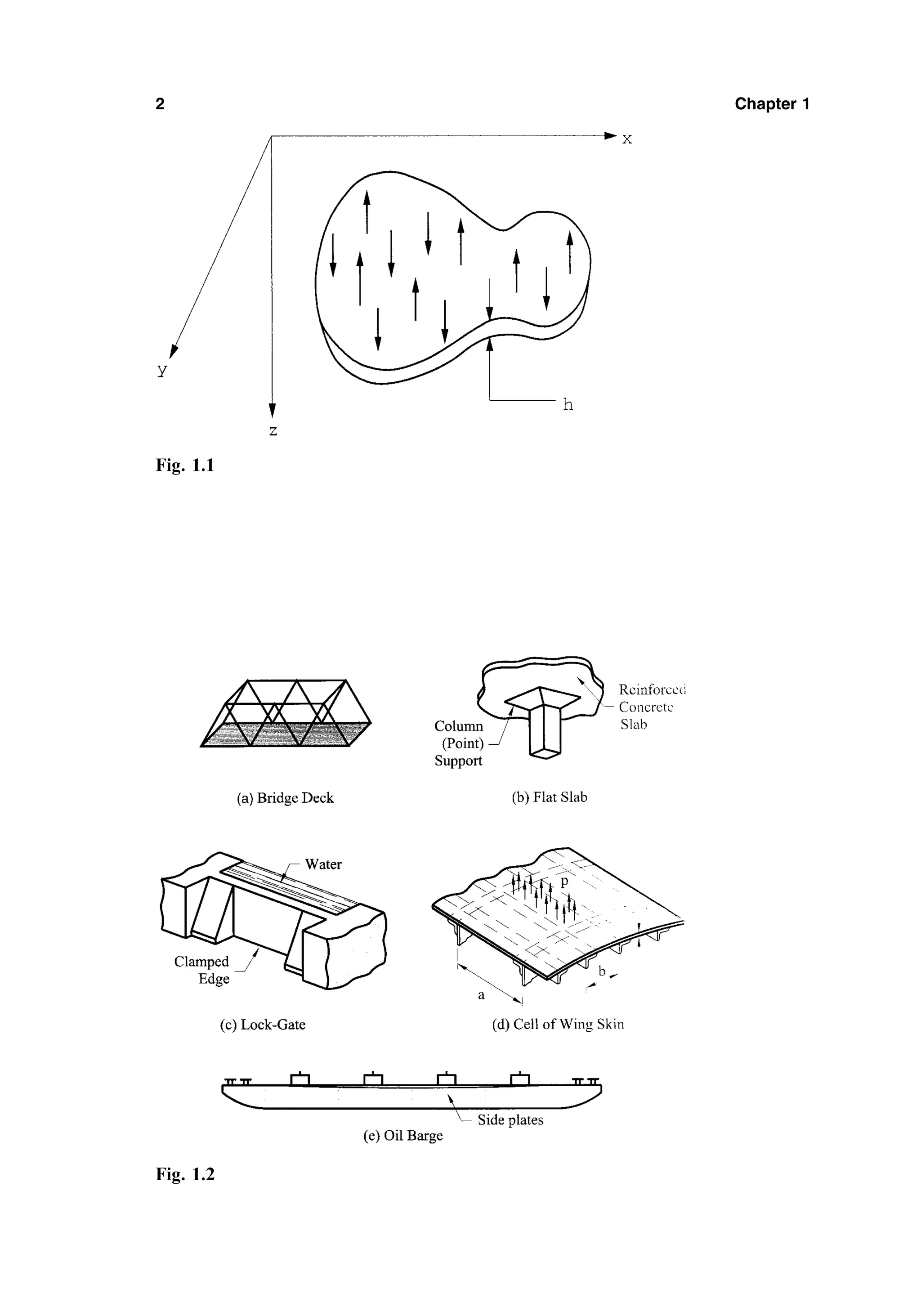 2 Chapter 1
Fig. 1.1
Fig. 1.2
 
