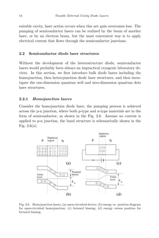 Tunable External Cavity Diode Lasers Cunyun Ye | PDF