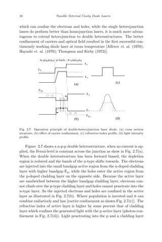 Tunable External Cavity Diode Lasers Cunyun Ye | PDF