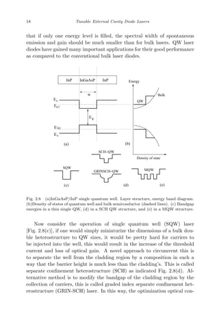 Tunable External Cavity Diode Lasers Cunyun Ye | PDF