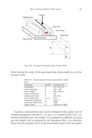 Tunable External Cavity Diode Lasers Cunyun Ye | PDF