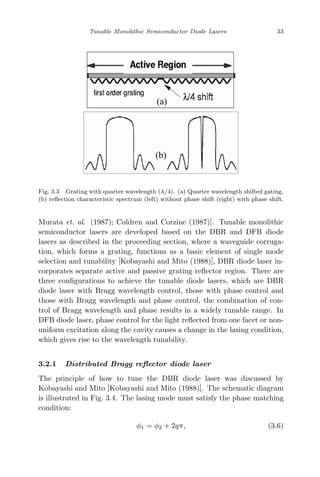 Tunable External Cavity Diode Lasers Cunyun Ye | PDF