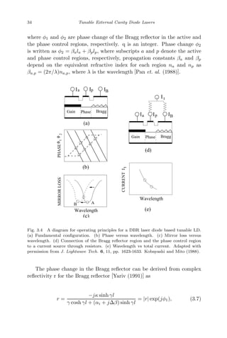 Tunable External Cavity Diode Lasers Cunyun Ye | PDF