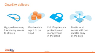 14CONFIDENTIAL
ClearSky delivers
Multi-cloud
access with one
durable copy
of the data
High performance,
low latency access
to all data
Massive data
ingest to the
cloud
Full lifecycle data
protection and
management
in the cloud
 