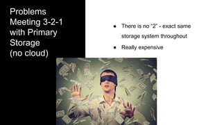 Problems
Meeting 3-2-1
with Primary
Storage
(no cloud)
● There is no “2” - exact same
storage system throughout
● Really expensive
 