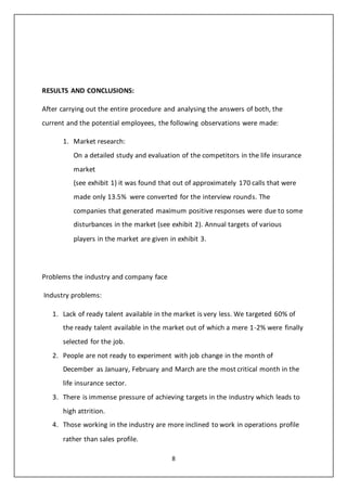 8
RESULTS AND CONCLUSIONS:
After carrying out the entire procedure and analysing the answers of both, the
current and the potential employees, the following observations were made:
1. Market research:
On a detailed study and evaluation of the competitors in the life insurance
market
(see exhibit 1) it was found that out of approximately 170 calls that were
made only 13.5% were converted for the interview rounds. The
companies that generated maximum positive responses were due to some
disturbances in the market (see exhibit 2). Annual targets of various
players in the market are given in exhibit 3.
Problems the industry and company face
Industry problems:
1. Lack of ready talent available in the market is very less. We targeted 60% of
the ready talent available in the market out of which a mere 1-2% were finally
selected for the job.
2. People are not ready to experiment with job change in the month of
December as January, February and March are the most critical month in the
life insurance sector.
3. There is immense pressure of achieving targets in the industry which leads to
high attrition.
4. Those working in the industry are more inclined to work in operations profile
rather than sales profile.
 