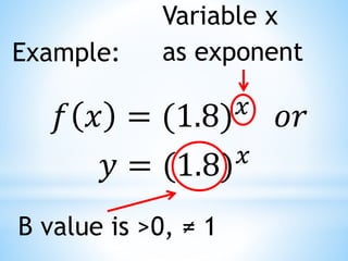 Example:
𝑓 𝑥 = (1.8)𝑥
𝑜𝑟
𝑦 = (1.8)𝑥
Variable x
as exponent
B value is >0, ≠ 1
 