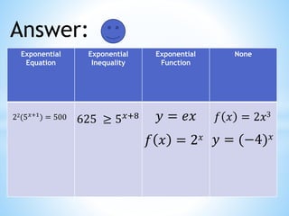 Answer:
Exponential
Equation
Exponential
Inequality
Exponential
Function
None
𝑓 𝑥 = 2𝑥3
𝑦 = 𝑒𝑥
22(5𝑥+1) = 500
𝑓 𝑥 = 2𝑥
625 ≥ 5𝑥+8
𝑦 = (−4)𝑥
 