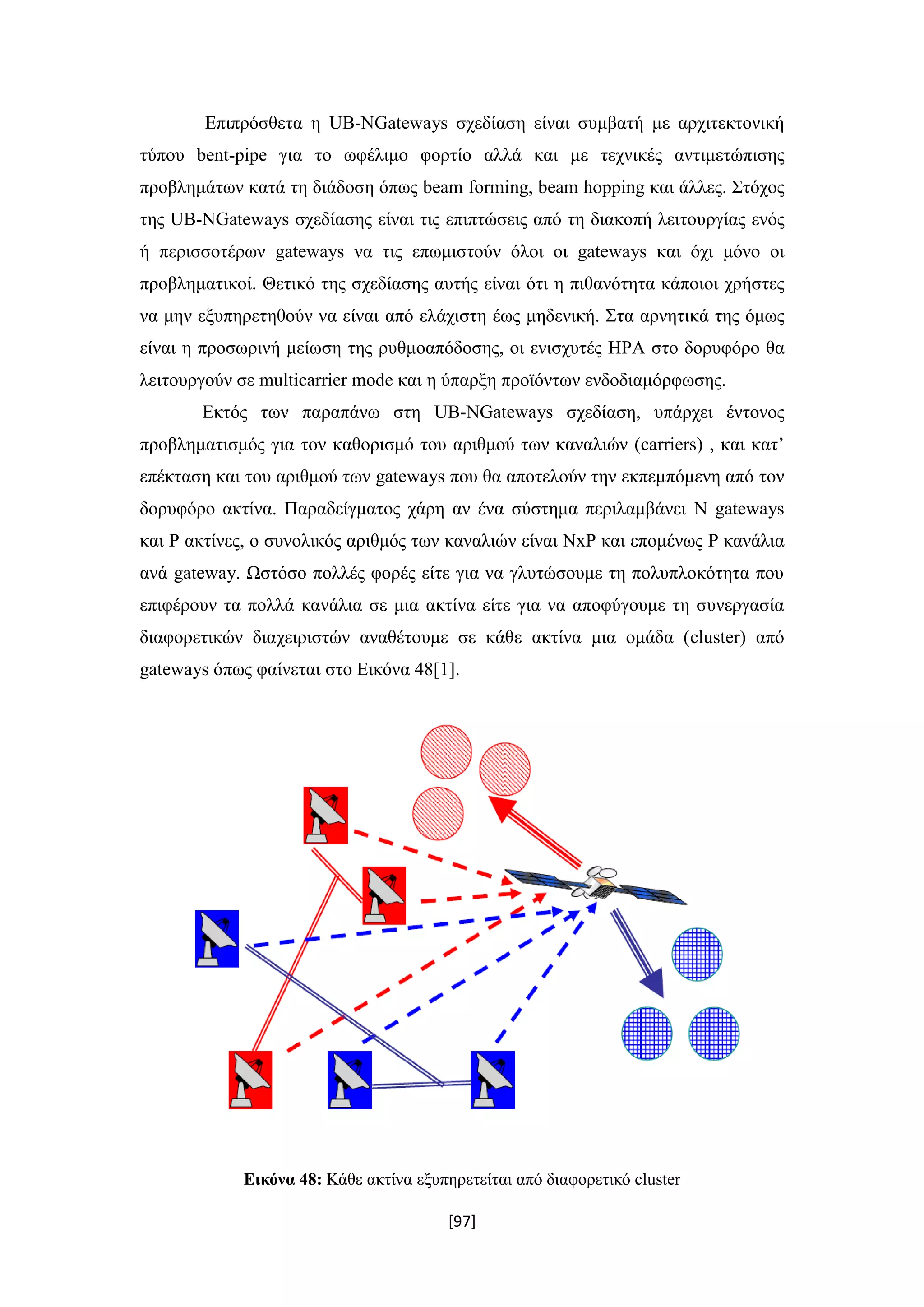[97]
Επιπρόσθετα η UB-NGateways σχεδίαση είναι συμβατή με αρχιτεκτονική
τύπου bent-pipe για το ωφέλιμο φορτίο αλλά και με τεχνικές αντιμετώπισης
προβλημάτων κατά τη διάδοση όπως beam forming, beam hopping και άλλες. Στόχος
της UB-NGateways σχεδίασης είναι τις επιπτώσεις από τη διακοπή λειτουργίας ενός
ή περισσοτέρων gateways να τις επωμιστούν όλοι οι gateways και όχι μόνο οι
προβληματικοί. Θετικό της σχεδίασης αυτής είναι ότι η πιθανότητα κάποιοι χρήστες
να μην εξυπηρετηθούν να είναι από ελάχιστη έως μηδενική. Στα αρνητικά της όμως
είναι η προσωρινή μείωση της ρυθμοαπόδοσης, οι ενισχυτές HPA στο δορυφόρο θα
λειτουργούν σε multicarrier mode και η ύπαρξη προϊόντων ενδοδιαμόρφωσης.
Εκτός των παραπάνω στη UB-NGateways σχεδίαση, υπάρχει έντονος
προβληματισμός για τον καθορισμό του αριθμού των καναλιών (carriers) , και κατ’
επέκταση και του αριθμού των gateways που θα αποτελούν την εκπεμπόμενη από τον
δορυφόρο ακτίνα. Παραδείγματος χάρη αν ένα σύστημα περιλαμβάνει N gateways
και P ακτίνες, ο συνολικός αριθμός των καναλιών είναι NxP και επομένως P κανάλια
ανά gateway. Ωστόσο πολλές φορές είτε για να γλυτώσουμε τη πολυπλοκότητα που
επιφέρουν τα πολλά κανάλια σε μια ακτίνα είτε για να αποφύγουμε τη συνεργασία
διαφορετικών διαχειριστών αναθέτουμε σε κάθε ακτίνα μια ομάδα (cluster) από
gateways όπως φαίνεται στο Εικόνα 48[1].
Εικόνα 48: Κάθε ακτίνα εξυπηρετείται από διαφορετικό cluster
 