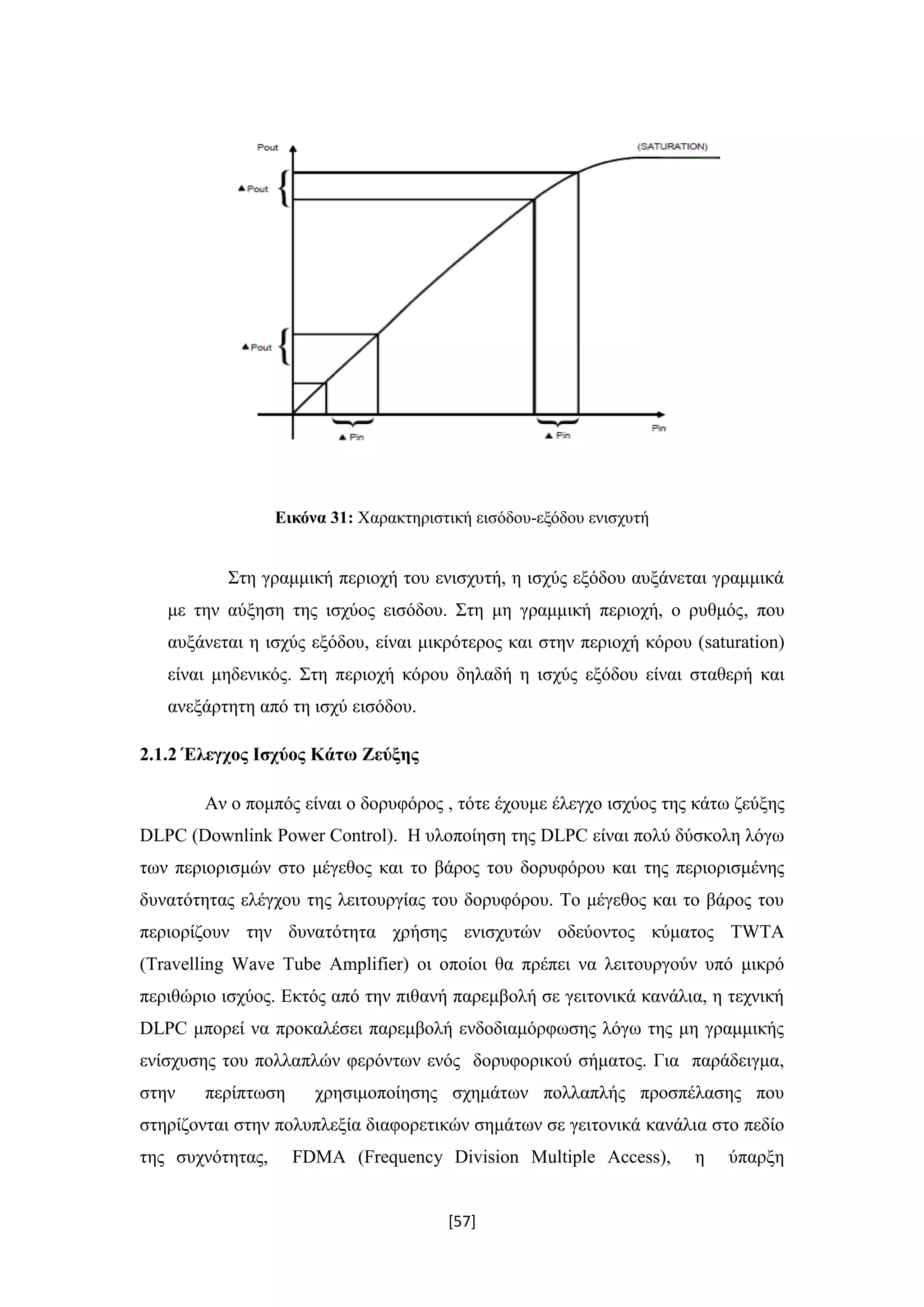 [57]
Εικόνα 31: Χαρακτηριστική εισόδου-εξόδου ενισχυτή
Στη γραμμική περιοχή του ενισχυτή, η ισχύς εξόδου αυξάνεται γραμμικά
με την αύξηση της ισχύος εισόδου. Στη μη γραμμική περιοχή, ο ρυθμός, που
αυξάνεται η ισχύς εξόδου, είναι μικρότερος και στην περιοχή κόρου (saturation)
είναι μηδενικός. Στη περιοχή κόρου δηλαδή η ισχύς εξόδου είναι σταθερή και
ανεξάρτητη από τη ισχύ εισόδου.
2.1.2 Έλεγχος Ισχύος Κάτω Ζεύξης
Αν ο πομπός είναι ο δορυφόρος , τότε έχουμε έλεγχο ισχύος της κάτω ζεύξης
DLPC (Downlink Power Control). Η υλοποίηση της DLPC είναι πολύ δύσκολη λόγω
των περιορισμών στο μέγεθος και το βάρος του δορυφόρου και της περιορισμένης
δυνατότητας ελέγχου της λειτουργίας του δορυφόρου. Το μέγεθος και το βάρος του
περιορίζουν την δυνατότητα χρήσης ενισχυτών οδεύοντος κύματος TWTA
(Travelling Wave Tube Amplifier) οι οποίοι θα πρέπει να λειτουργούν υπό μικρό
περιθώριο ισχύος. Εκτός από την πιθανή παρεμβολή σε γειτονικά κανάλια, η τεχνική
DLPC μπορεί να προκαλέσει παρεμβολή ενδοδιαμόρφωσης λόγω της μη γραμμικής
ενίσχυσης του πολλαπλών φερόντων ενός δορυφορικού σήματος. Για παράδειγμα,
στην περίπτωση χρησιμοποίησης σχημάτων πολλαπλής προσπέλασης που
στηρίζονται στην πολυπλεξία διαφορετικών σημάτων σε γειτονικά κανάλια στο πεδίο
της συχνότητας, FDMA (Frequency Division Multiple Access), η ύπαρξη
 
