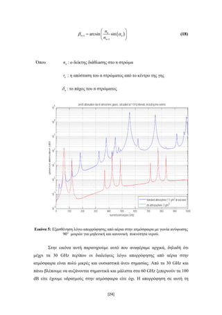 [24]
 1
1
arcsin sinn
n n
n
n
n
 

 
  
 
(18)
Όπου nn : ο δείκτης διάθλασης στο n στρώμα
nr : η απόσταση του n στρώματος από το κέντρο της γης
n : το πάχος του n στρώματος
Εικόνα 5: Εξασθένηση λόγω απορρόφησης από αέρια στην ατμόσφαιρα με γωνία ανύψωσης
90° μοιρών για μηδενική και κανονική πυκνότητα νερού.
Στην εικόνα αυτή παρατηρούμε αυτό που αναφέραμε αρχικά, δηλαδή ότι
μέχρι τα 30 GHz περίπου οι διαλείψεις λόγω απορρόφησης από αέρια στην
ατμόσφαιρα είναι πολύ μικρές και ουσιαστικά άνευ σημασίας. Από τα 30 GHz και
πάνω βλέπουμε να αυξάνονται σημαντικά και μάλιστα στα 60 GHz ξεπερνούν τα 100
dB είτε έχουμε υδρατμούς στην ατμόσφαιρα είτε όχι. Η απορρόφηση σε αυτή τη
 