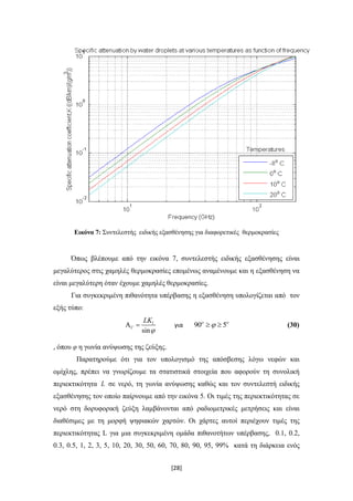[28]
Εικόνα 7: Συντελεστής ειδικής εξασθένησης για διαφορετικές θερμοκρασίες
Όπως βλέπουμε από την εικόνα 7, συντελεστής ειδικής εξασθένησης είναι
μεγαλύτερος στις χαμηλές θερμοκρασίες επομένως αναμένουμε και η εξασθένηση να
είναι μεγαλύτερη όταν έχουμε χαμηλές θερμοκρασίες.
Για συγκεκριμένη πιθανότητα υπέρβασης η εξασθένηση υπολογίζεται από τον
εξής τύπο:
sin
l
C
LK

  για 90 5 
  (30)
, όπου φ η γωνία ανύψωσης της ζεύξης.
Παρατηρούμε ότι για τον υπολογισμό της απόσβεσης λόγω νεφών και
ομίχλης, πρέπει να γνωρίζουμε τα στατιστικά στοιχεία που αφορούν τη συνολική
περιεκτικότητα L σε νερό, τη γωνία ανύψωσης καθώς και τον συντελεστή ειδικής
εξασθένησης τον οποίο παίρνουμε από την εικόνα 5. Οι τιμές της περιεκτικότητας σε
νερό στη δορυφορική ζεύξη λαμβάνονται από ραδιομετρικές μετρήσεις και είναι
διαθέσιμες με τη μορφή ψηφιακών χαρτών. Οι χάρτες αυτοί περιέχουν τιμές της
περιεκτικότητας L για μια συγκεκριμένη ομάδα πιθανοτήτων υπέρβασης, 0.1, 0.2,
0.3, 0.5, 1, 2, 3, 5, 10, 20, 30, 50, 60, 70, 80, 90, 95, 99% κατά τη διάρκεια ενός
 