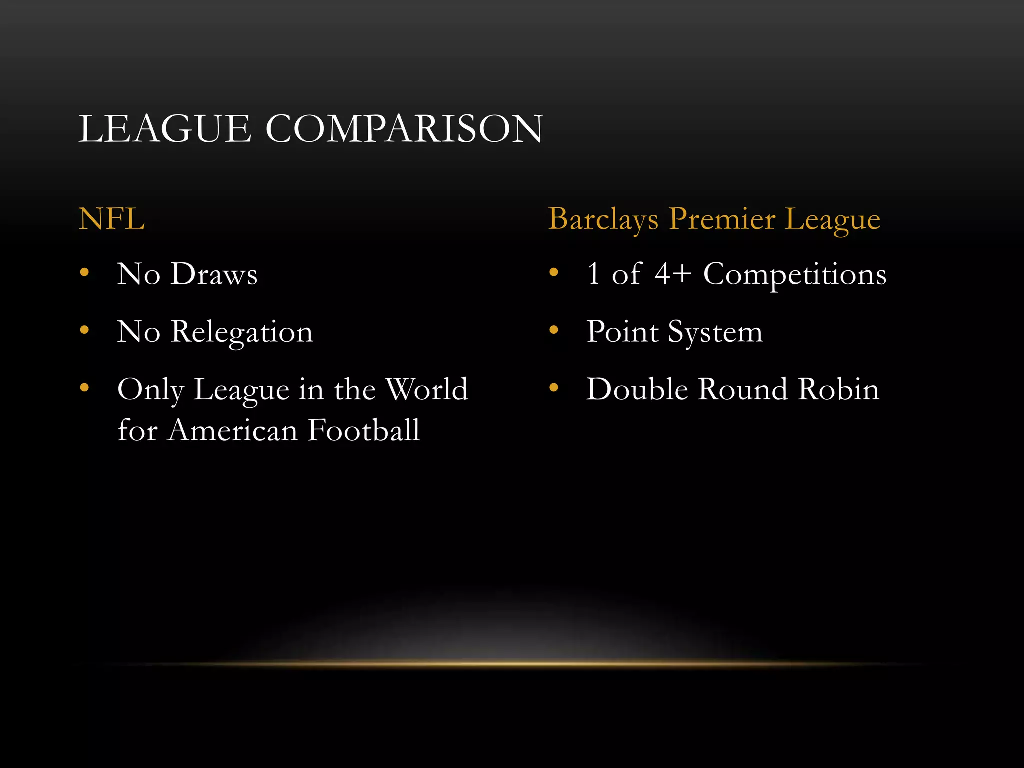 • 1 of 4+ Competitions
• Point System
• Double Round Robin
• No Draws
• No Relegation
• Only League in the World
for American Football
LEAGUE COMPARISON
NFL Barclays Premier League
 