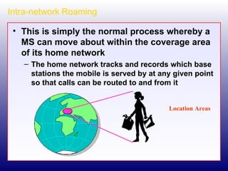 Intra-network   Roaming This is simply the normal process whereby a MS can move about within the coverage area of its home network The home network tracks and records which base stations the mobile is served by at any given point so that calls can be routed to and from it Location Areas 